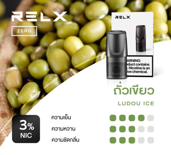 RELX Zero Pods - LUDOU ICE
