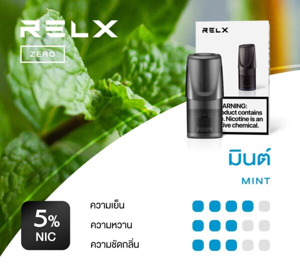 RELX Zero Pods - MINT