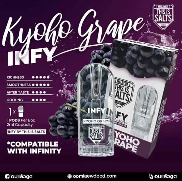 Kyoho Grape