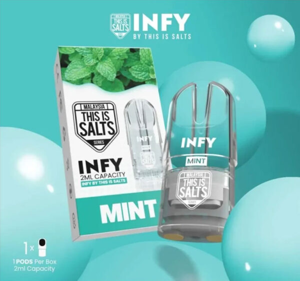 INFY pod - Mint