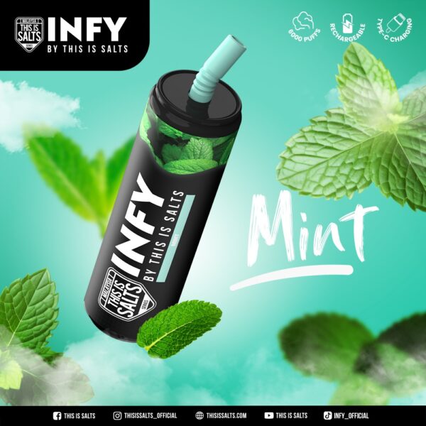 Mint