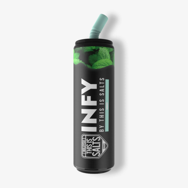 Mint
