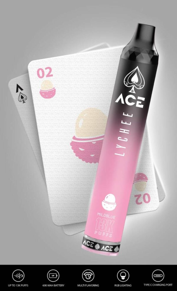 lychee