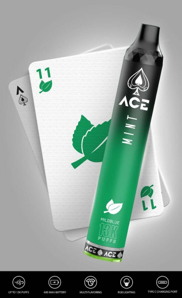 mint