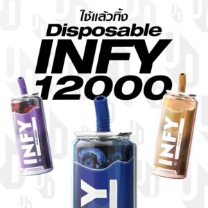 INFY 12000