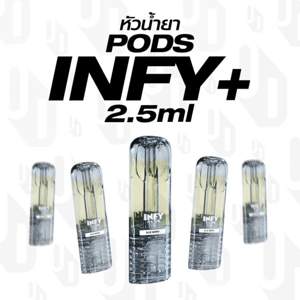 INFY+pod